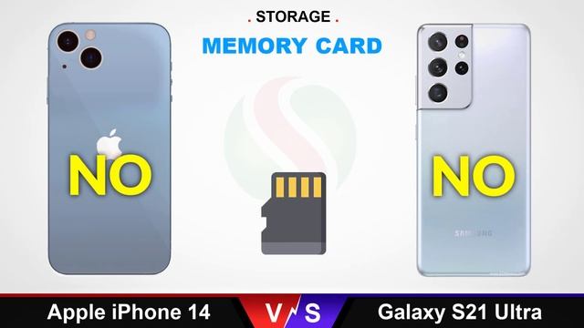 154 Apple iPhone 14 vs Samsung Galaxy S21 Ultra 5G Comparison SpecWorld Lifelong смотреть онлайн