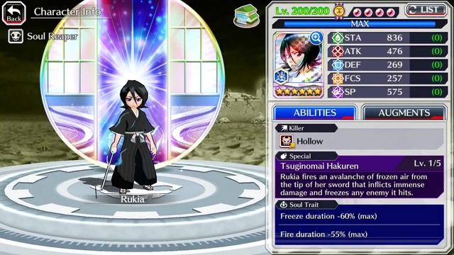 Frenzy Ticket D Today! Every thing you need to know about Frenzy Characters! Bleach Brave Souls смотреть онлайн