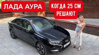 Новости автомобильной индустрии