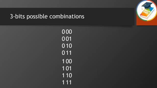 Data types in Java Part-2 | Java tutorial for beginners by IdiotsDiary смотреть онлайн