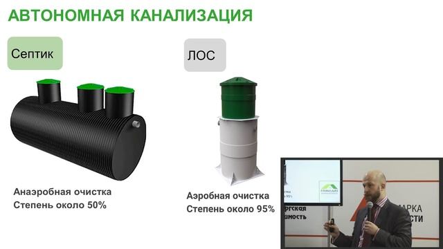 Инженерные коммуникации: Газификация дома, электрокотел, колодец и скважина, септик. Как сэкономить смотреть онлайн