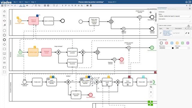 BPMN Modeler For Confluence - Linking Confluence Content