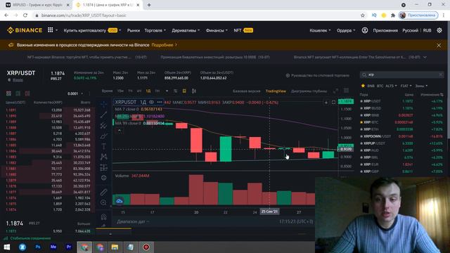 XRP RIPPLE ВЗЛЕТАЕТ В ЦЕНЕ! ТОЧНЫЙ ПРОГНОЗ ДЛЯ XRP НА БЛИЖАЙШЕЕ ВРЕМЯ!!