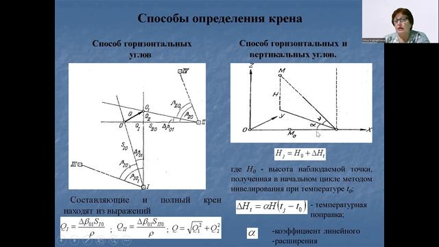 Техника для умного дома: умные помощники