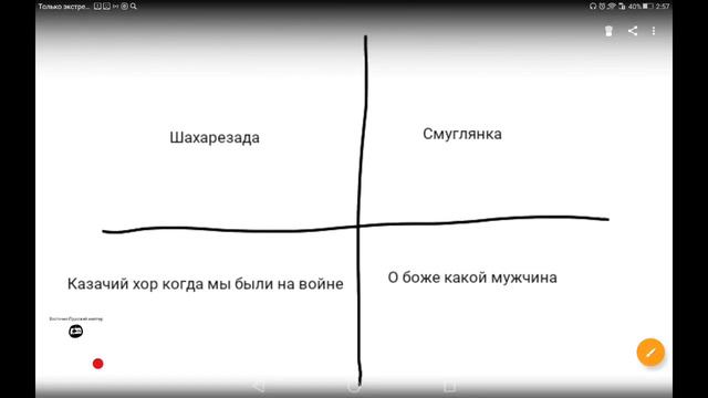 Какую песню на новый год мне или роме петь смотреть онлайн