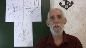Хиромантия Урок-19. Линия Судьбы