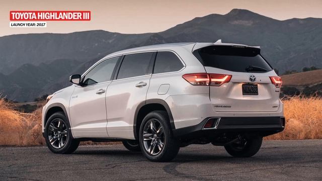 Evolution of Toyota Highlander | The SUV built on the CAMRY platform смотреть онлайн