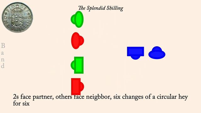 The Splendid Shilling