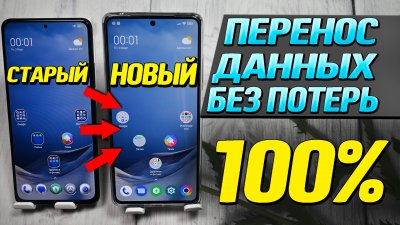 Обзоры изобретений и новости технологий