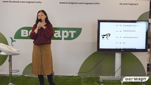 Сколько стоит твой обед для планеты? смотреть онлайн