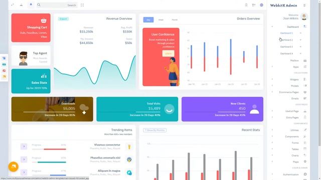 WebkitX - RTL Boxed Admin Dashboard with Bootstrap UI Kit смотреть онлайн
