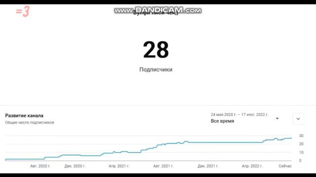 просто скоро (наверно ) будет 30 подписчиков смотреть онлайн