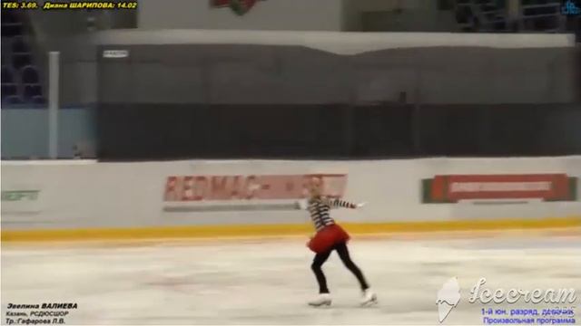 1-й этап РСДЮСШОР. 1 юн ПП. Эвелина ВАЛИЕВА (2009) смотреть онлайн