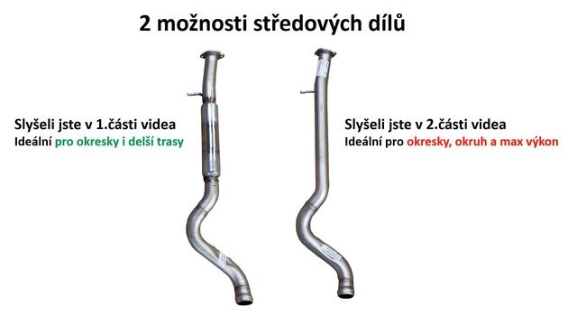 REMUS Yaris GR - 2 systems and acoustic chamber смотреть онлайн