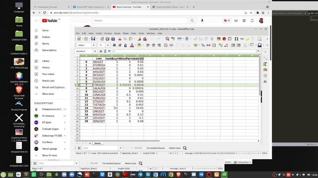 custom trading bot building to retain profit long term смотреть онлайн