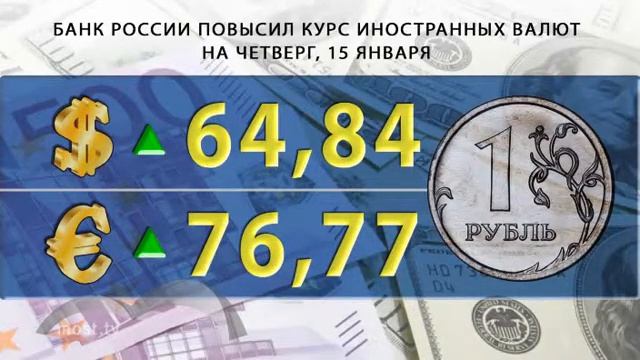 Липецк. Мост. Валютные колебания не вызвали ажиотажа в банках Липецка смотреть онлайн