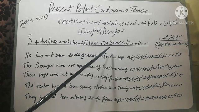 Present Perfect Continuous Tense Active voice смотреть онлайн