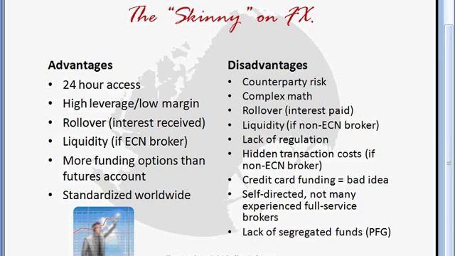 Gonçalo Moreira, CMT: The Trader's Bookshelf: "Currency Trading in the Forex and Futures Markets... смотреть онлайн