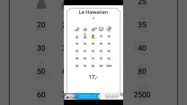 Игра Burger #2 смотреть онлайн