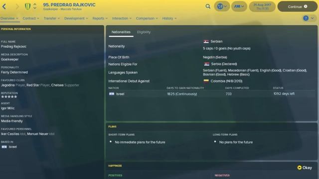 Predrag Rajkovic Football Manager 2018 - Goalkeeper смотреть онлайн