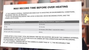 Canon EOS R5 и R6 – теперь официально! Всё отлично, но...