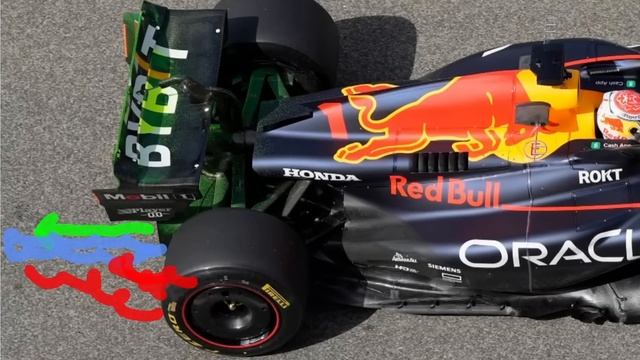 Почему Ред Булла такой быстрый? Разбор болида Red Bull RB19 2023. Как Ньюи всех переиграл. смотреть онлайн