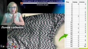 Кюлоты = юбка брюки спицами. 3-й урок - линия сидения