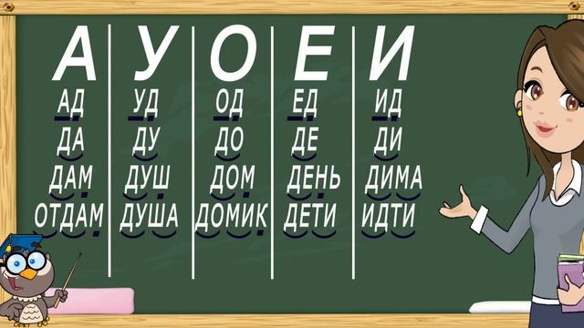 Учимся читать слоги, слова и текст. Тренажер по чтению. 1 Класс. Часть 4. (Обучение детей чтению) смотреть онлайн