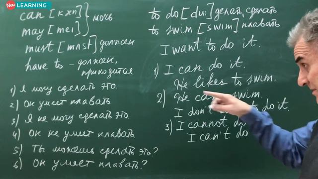 7.1. Модальні дієслова can, may / Модальные глаголы can, may смотреть онлайн