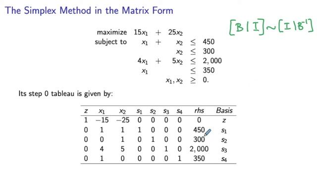 The Simplex Method in the Matrix Form смотреть онлайн
