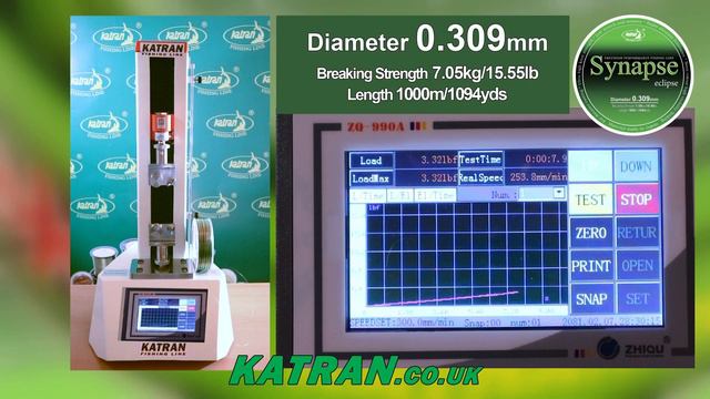 Katran Synapse Eclipse 0,309mm Breaking Strength TEST смотреть онлайн