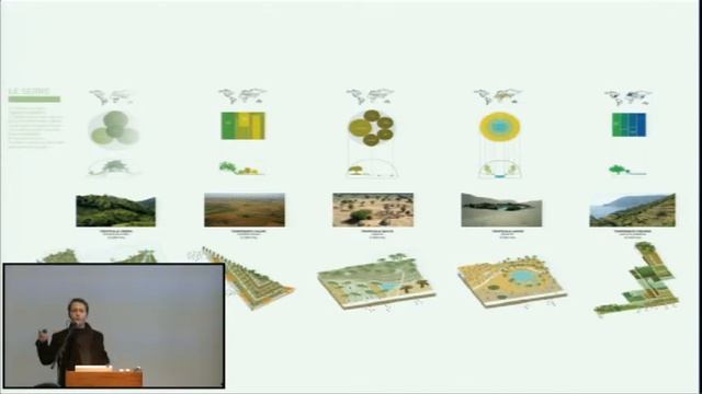 Three Cities in Flux - Urban Regeneration in London, Milan, Rome - Part 1 смотреть онлайн