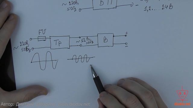 13.1. Блок питания. Структура блока питания. Импульсные и линейные блоки питания смотреть онлайн