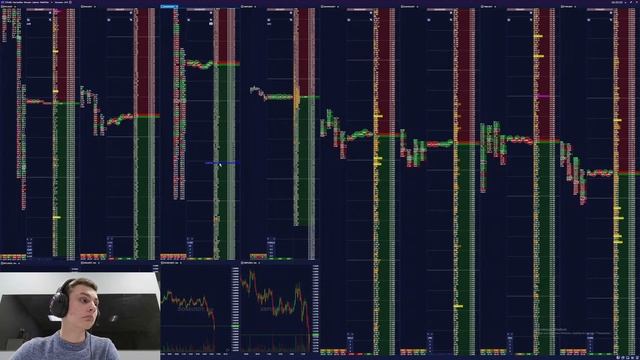Live trading. Crypto Scalping on Binance смотреть онлайн