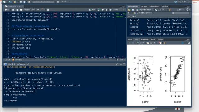 Correlation involving categorical variables смотреть онлайн