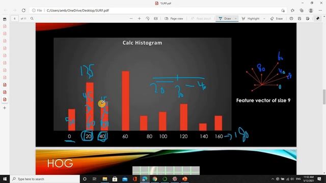 Histogram of Oriented Gradients ( HOG ) | Computer vision شرح عربي смотреть онлайн