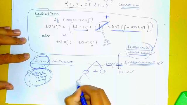 15 Coin change problem: Maximum number of ways смотреть онлайн