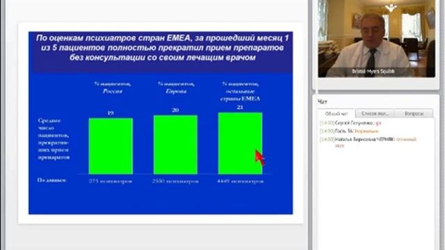 Приверженность пациентов с шизофренией к лечению смотреть онлайн