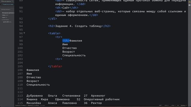 Тема 2.1. Практическая работа 1. Создать простой документ HTML 2 смотреть онлайн