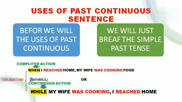past continuous in Tamil смотреть онлайн