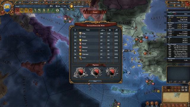 Жадный Дож, Расцвет и Проклятье Династии Фоскари, EU IV dlc Emperor смотреть онлайн