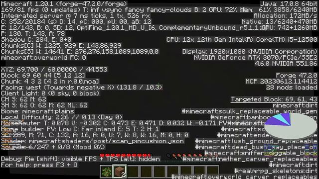 🔴 The Silence update is here! He's WATCHING YOU! | Minecraft analog horror mod | смотреть онлайн