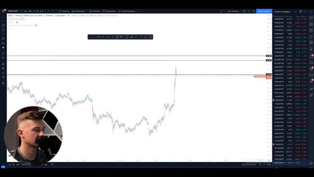 ScalpStation | Обзор скринера | Скальпинг