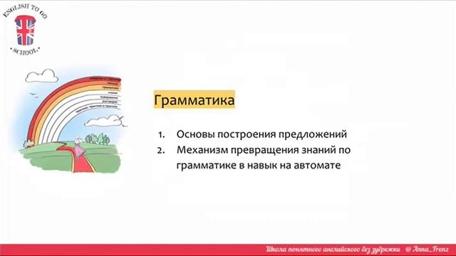 Система изучения английского языка Радуга смотреть онлайн