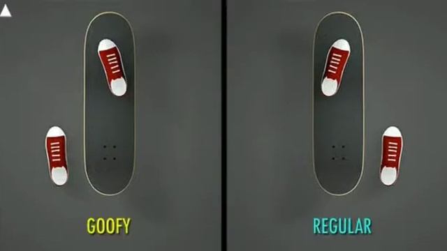 Обучение как котаться на скейтборде смотреть онлайн