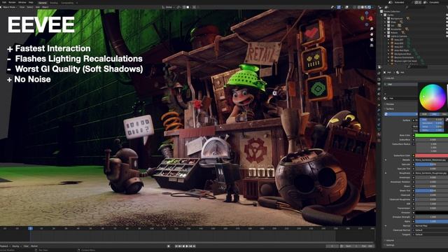 Blender Interactive Renderer Comparison - EEVEE, Cycles and Radeon ProRender смотреть онлайн
