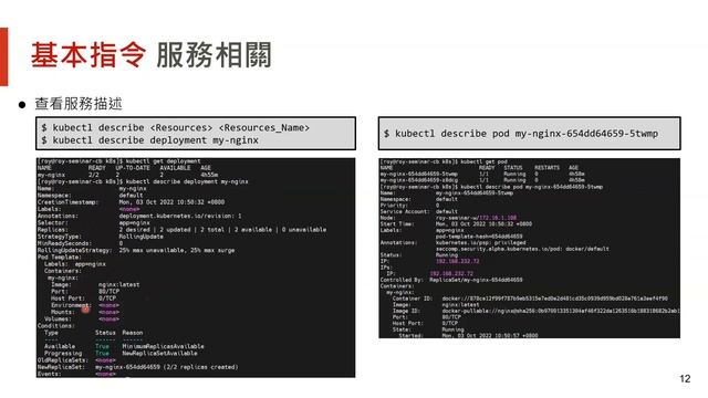 Kubernetes 基本指令與實際經驗分享【Webinar：K8s】｜歐立威科技 смотреть онлайн
