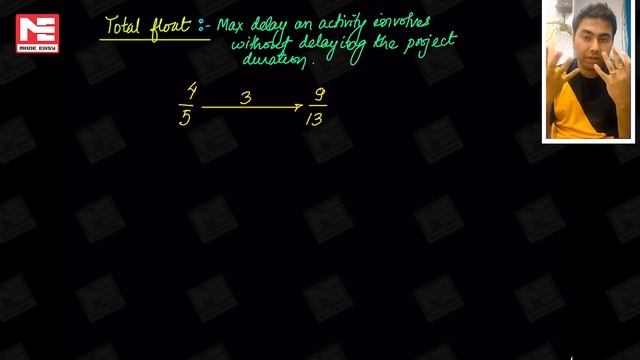 Practical Understanding of TOTAL, FREE AND INDEPENDENT FLOAT | ME | Gunjan Sir | MADE EASY Faculty смотреть онлайн