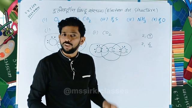 इलेक्ट्रॉन बिंदु संरचना ट्रिक 2024?? | Electron Bindu Sanrachna Kaise Banaye Class 10 | смотреть онлайн