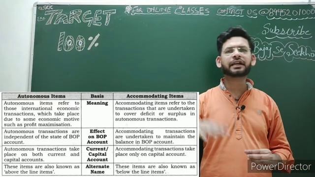 Autonomous and Accommodating items | Autonomous and Accommodating transactions смотреть онлайн